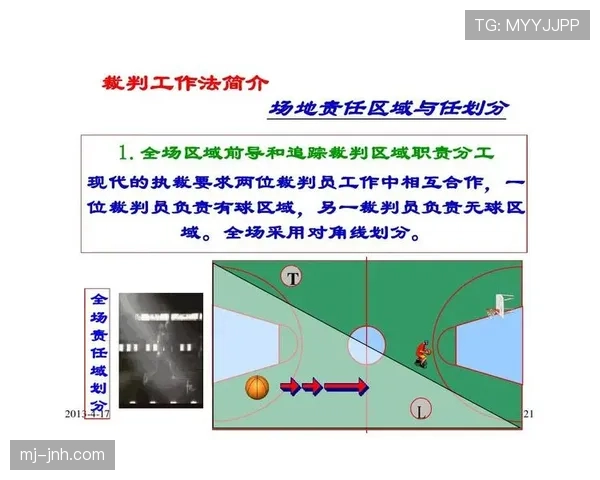 篮球防守规则：裁判判罚的依据与细节解析