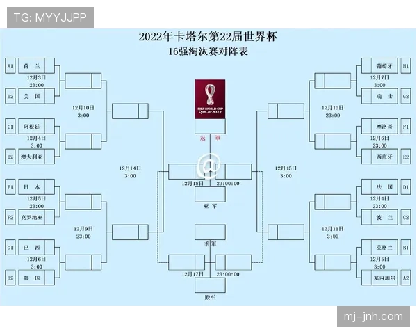 卡塔尔队2026世界杯前景分析 东道主经验能否助力突破小组赛